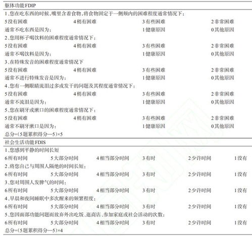 梵普印度药代购希爱力是真的吗？老司机告诉你如何辨别真假