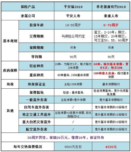 梵普印度代购平台哪个最好？老用户告诉你最省心的选择方案