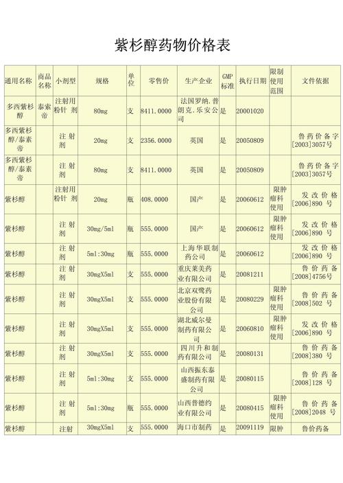 梵普印度药品直购网选购指南：从价格到品质的全方位解析