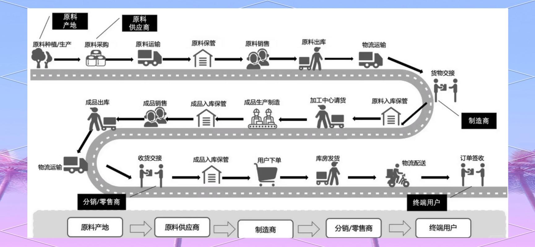 梵普印度必利劲真假辨别：5个关键细节让你不再踩坑