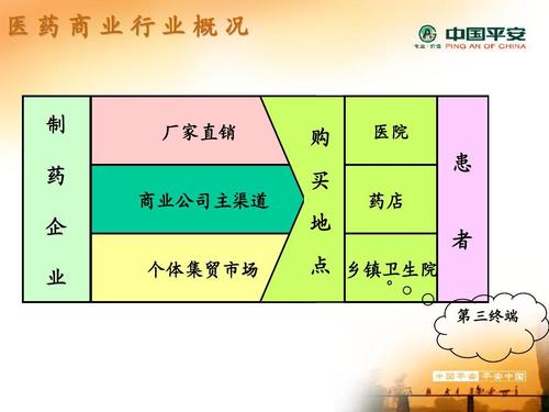 梵普印度希爱力购买渠道在哪？小白必看的正规获取指南
