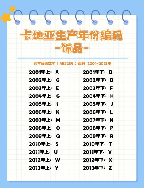 梵普印度药代购群怎么加入：小白必看的避坑指南